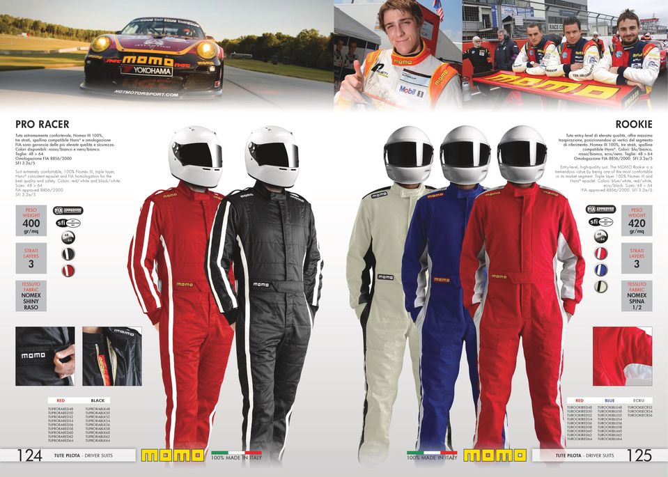 2a/5 Suit extremely comfortable, 100% Nomex III, triple layer, Hans consistent epaulet and FIA homologation for the best quality and safety. Colors: red/white and black/white.