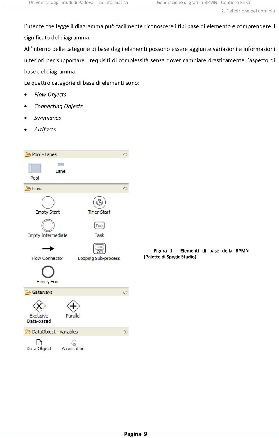 All interno delle categorie di base degli elementi possono essere aggiunte variazioni e informazioni ulteriori per supportare i