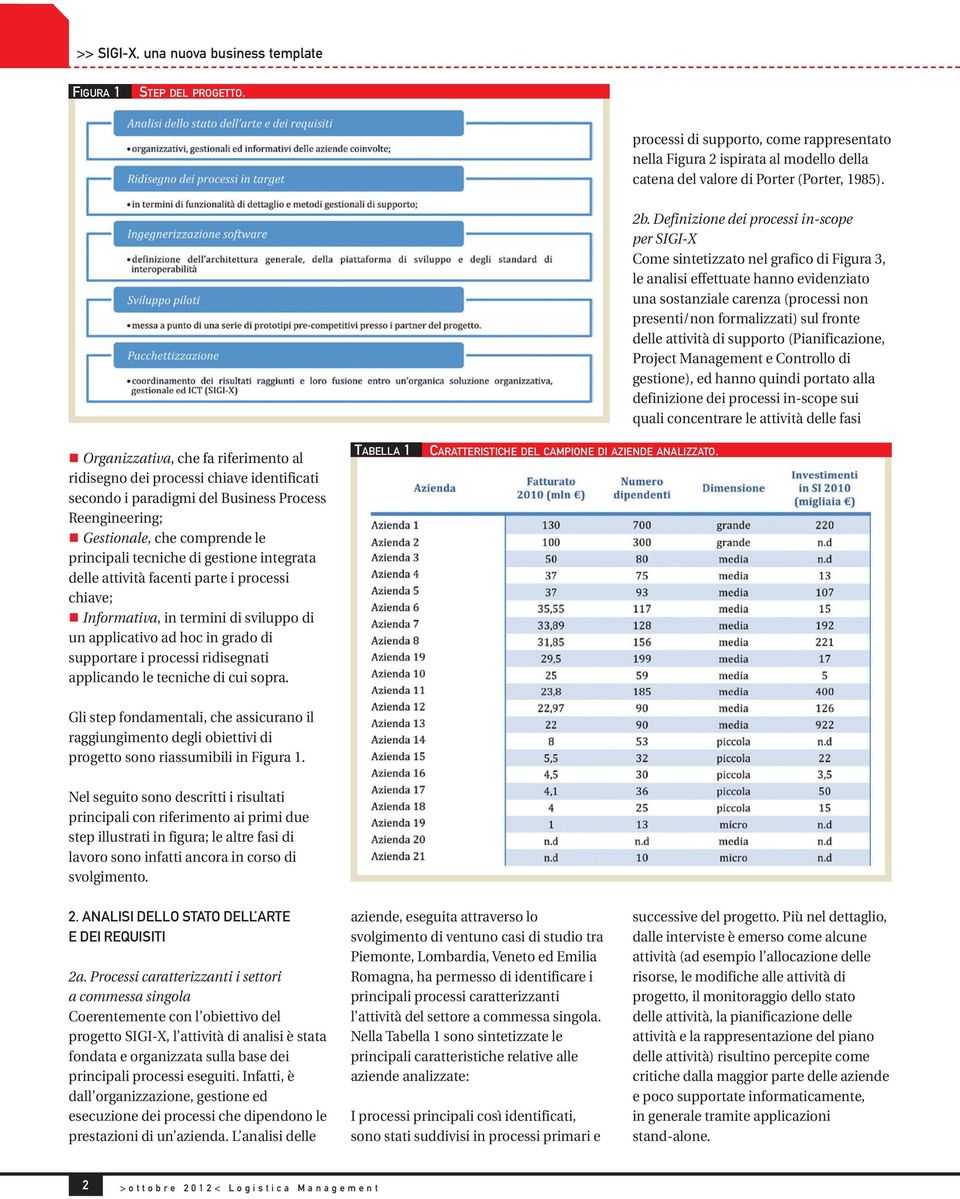 integrata delle attività facenti parte i processi chiave; Informativa, in termini di sviluppo di un applicativo ad hoc in grado di supportare i processi ridisegnati applicando le tecniche di cui