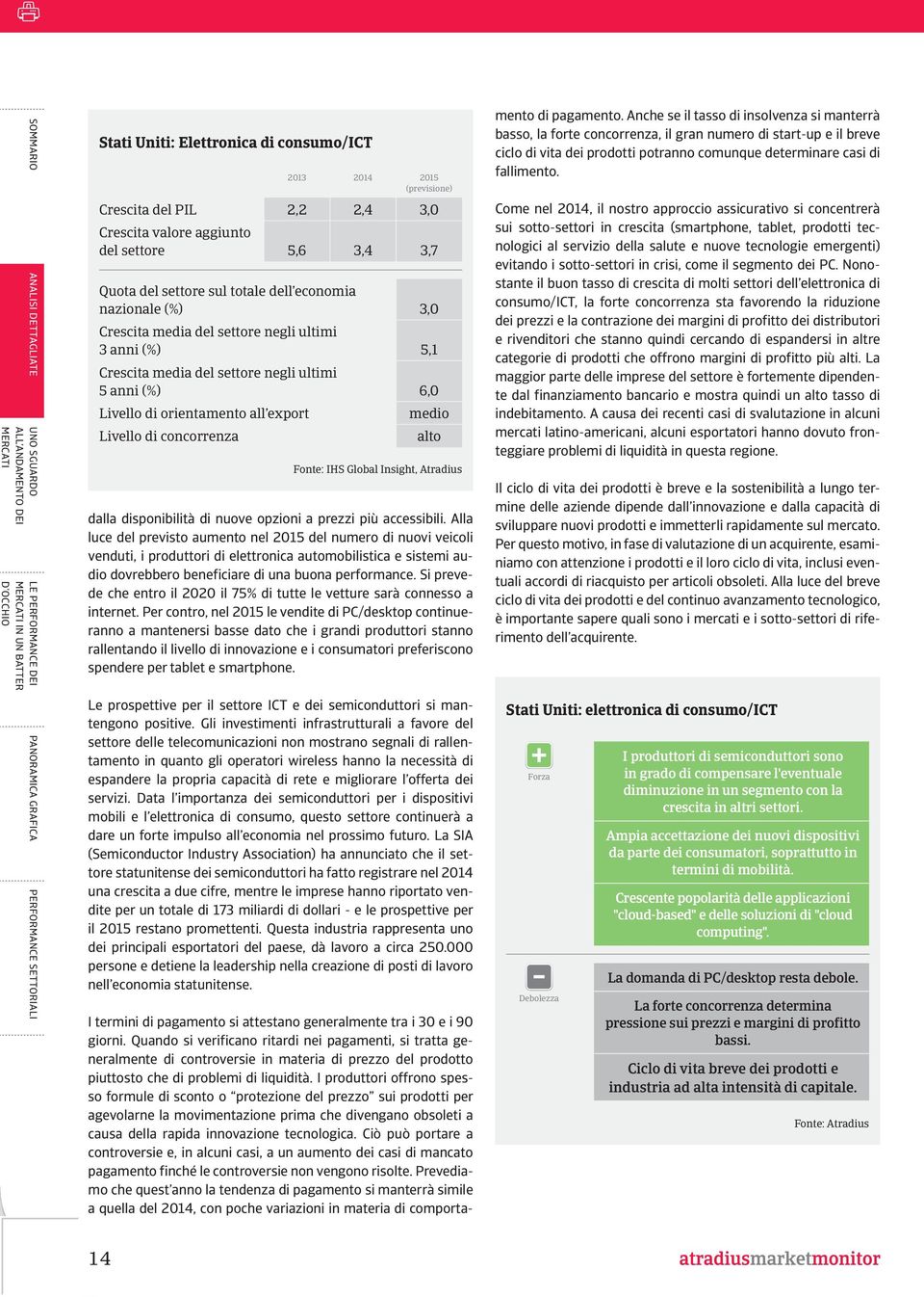 6,0 Livello di orientamento all export medio Livello di concorrenza alto Fonte: IHS Global Insight, Atradius dalla disponibilità di nuove opzioni a prezzi più accessibili.