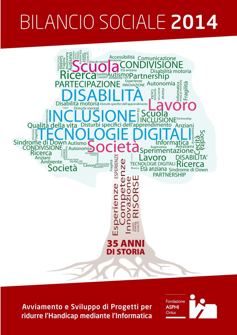 di Down Anziani Ambiente Fragilità AutonomiaFragilità Autismo Cecità Ambiente Anziani Età anziana DISABILITA Ricerca inclusione RISORSE Autonomia Tecnologie digitali Società Accessibilità Ambiente