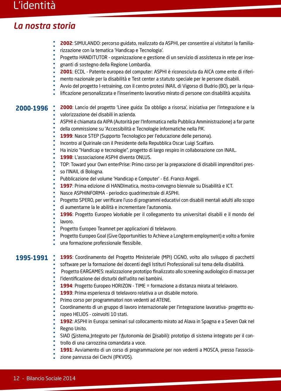 2001: ECDL - Patente europea del computer: ASPHI è riconosciuta da AICA come ente di riferimento nazionale per la disabilità e Test center a statuto speciale per le persone disabili.