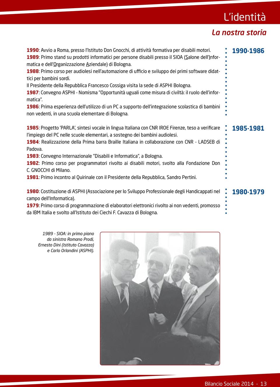 1988: Primo corso per audiolesi nell'automazione di ufficio e sviluppo dei primi software didattici per bambini sordi. Il Presidente della Repubblica Francesco Cossiga visita la sede di ASPHI Bologna.