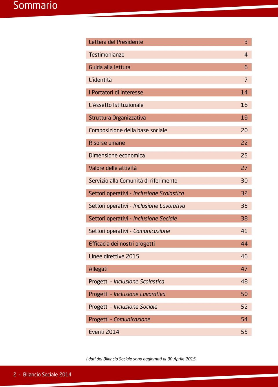 Lavorativa 35 Settori operativi - Inclusione Sociale 38 Settori operativi - Comunicazione 41 Efficacia dei nostri progetti 44 Linee direttive 2015 46 Allegati 47 Progetti - Inclusione Scolastica