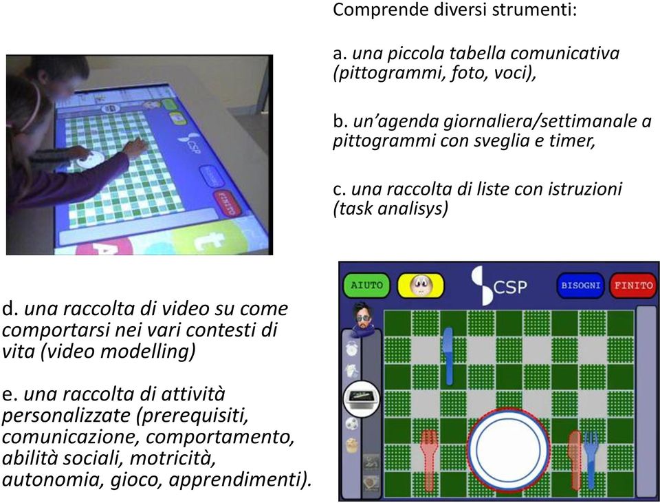 una raccolta di liste con istruzioni (task analisys) d.