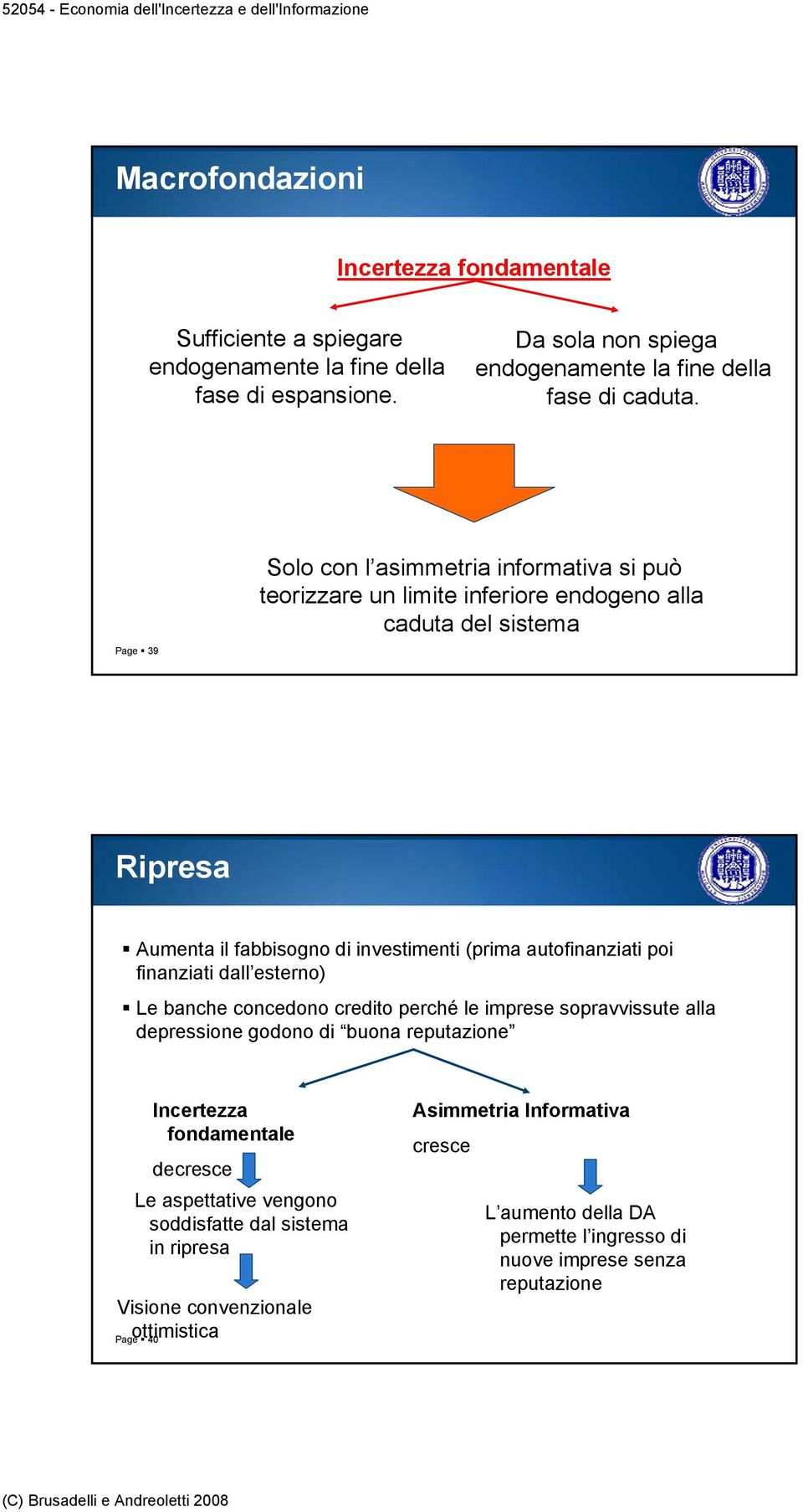 poi finanziati dall esterno) Le banche concedono credito perché le imprese sopravvissute alla depressione godono di buona reputazione Page 40 Incertezza fondamentale decresce Le