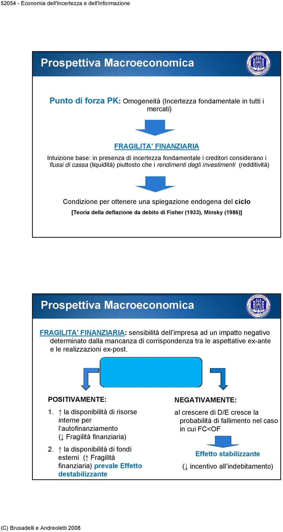 Fisher (1933), Minsky (1986)] Prospettiva Macroeconomica FRAGILITA FINANZIARIA: sensibilità dell impresa ad un impatto negativo determinato dalla mancanza di corrispondenza tra le aspettative ex-ante