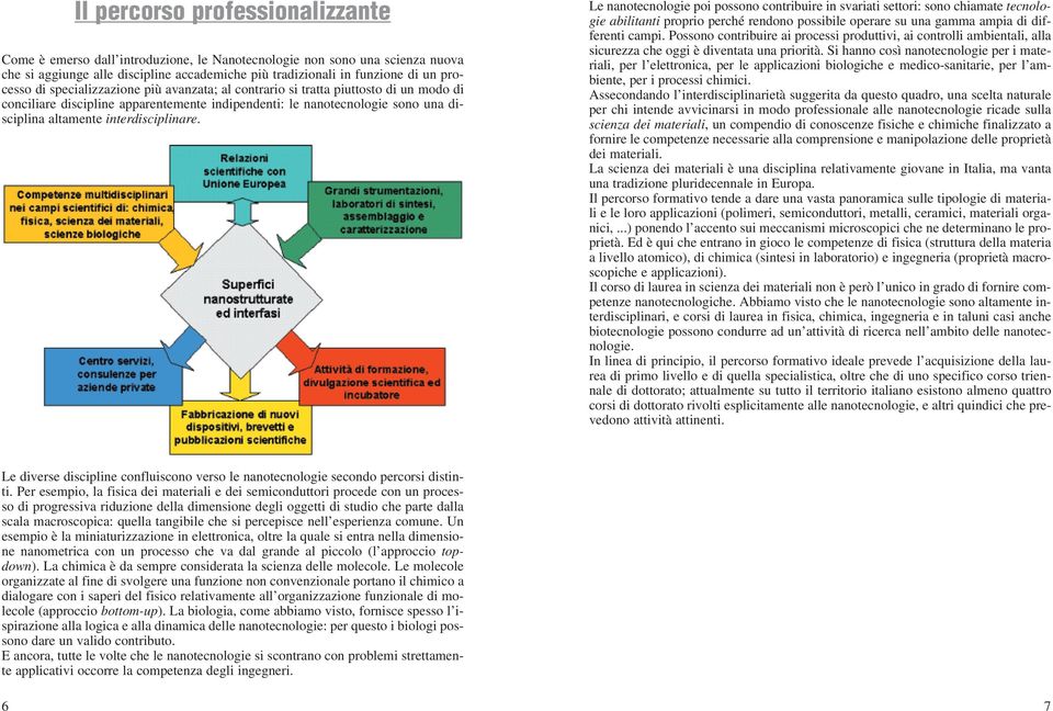 Le nanotecnologie poi possono contribuire in svariati settori: sono chiamate tecnologie abilitanti proprio perché rendono possibile operare su una gamma ampia di differenti campi.