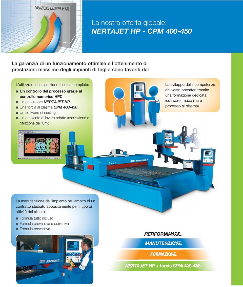 lavoro adatto (aspirazione e filtrazione dei fumi) Lo sviluppo delle competenze dei vostri operatori tramite una formazione dedicata (software, macchina e processo al plasma) La