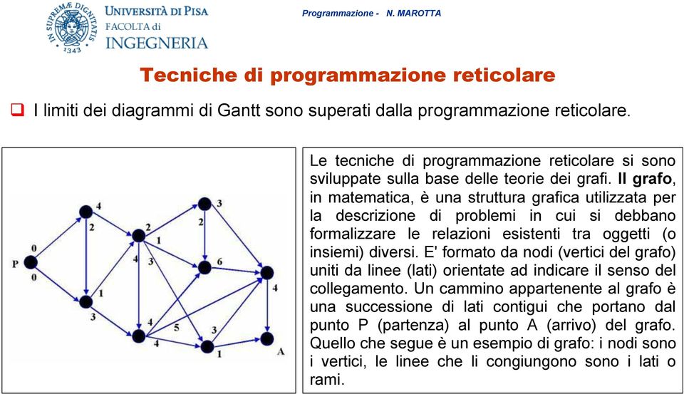 Il grafo, in matematica, è una struttura grafica utilizzata per la descrizione di problemi in cui si debbano formalizzare le relazioni esistenti tra oggetti (o insiemi) diversi.