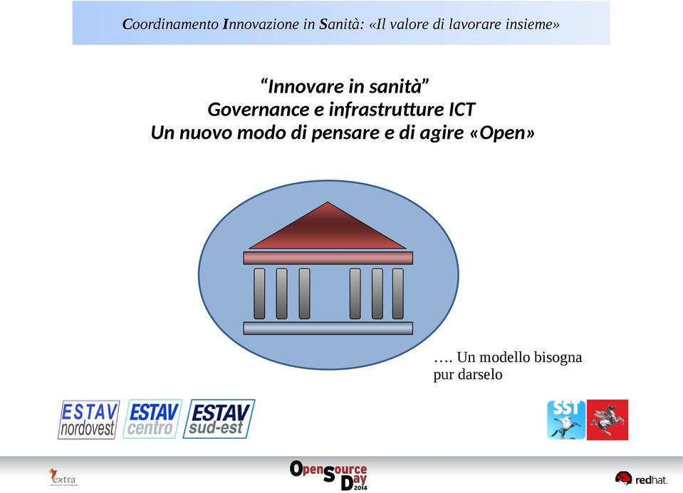 Governance e infrastrutture ICT Un nuovo modo di