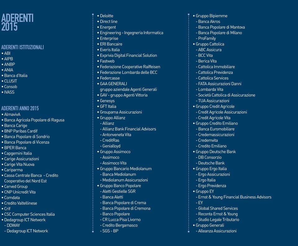 Vita Comdata Credito Valtellinese Crif CSC Computer Sciences Italia Dedagroup ICT Network - DDWAY - Dedagroup ICT Network Deloitte Direct line Energent Engineering - Ingegneria Informatica Enterprise