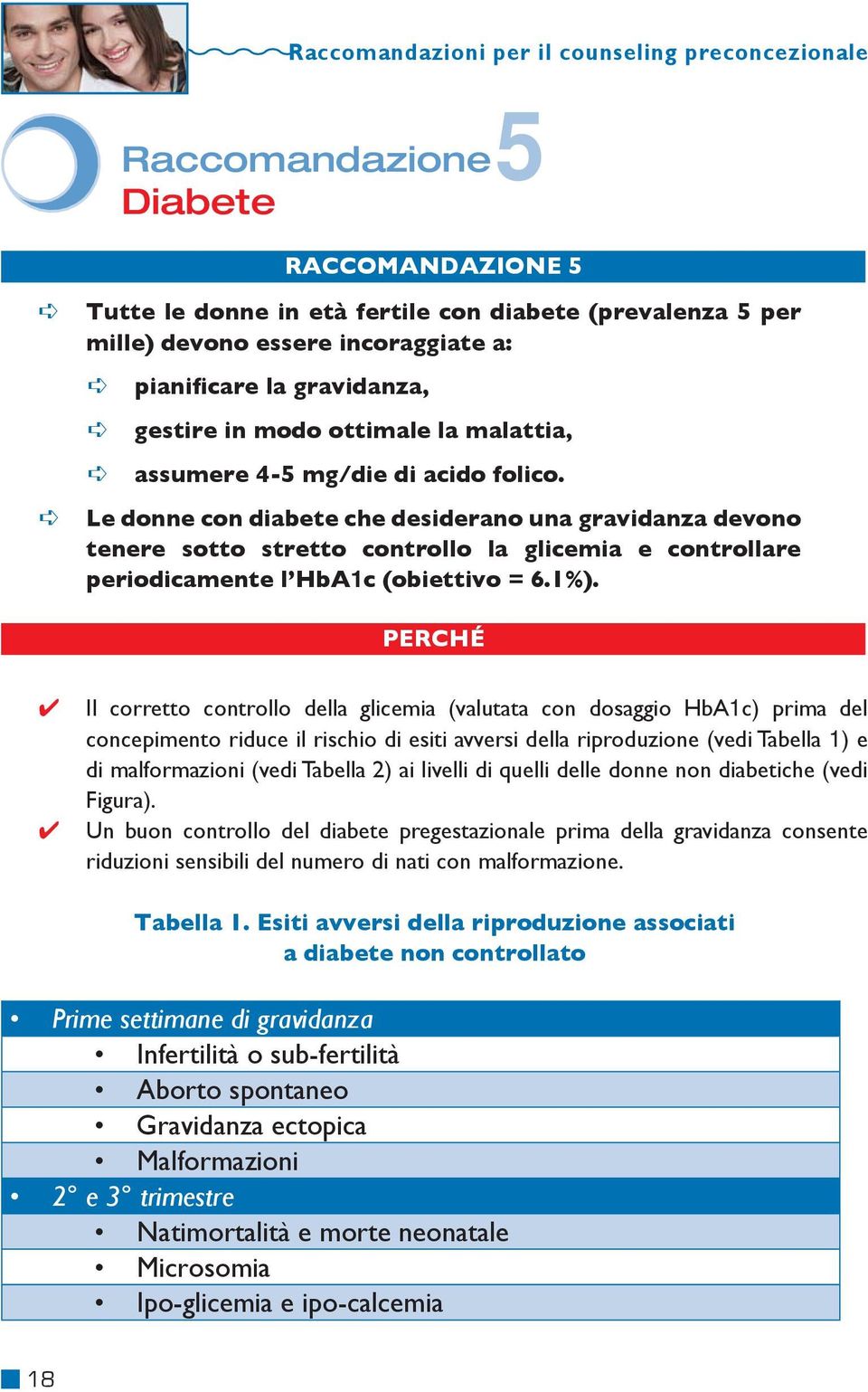 Le donne con diabete che desiderano una gravidanza devono tenere sotto stretto controllo la glicemia e controllare periodicamente l HbA1c (obiettivo = 6.1%).