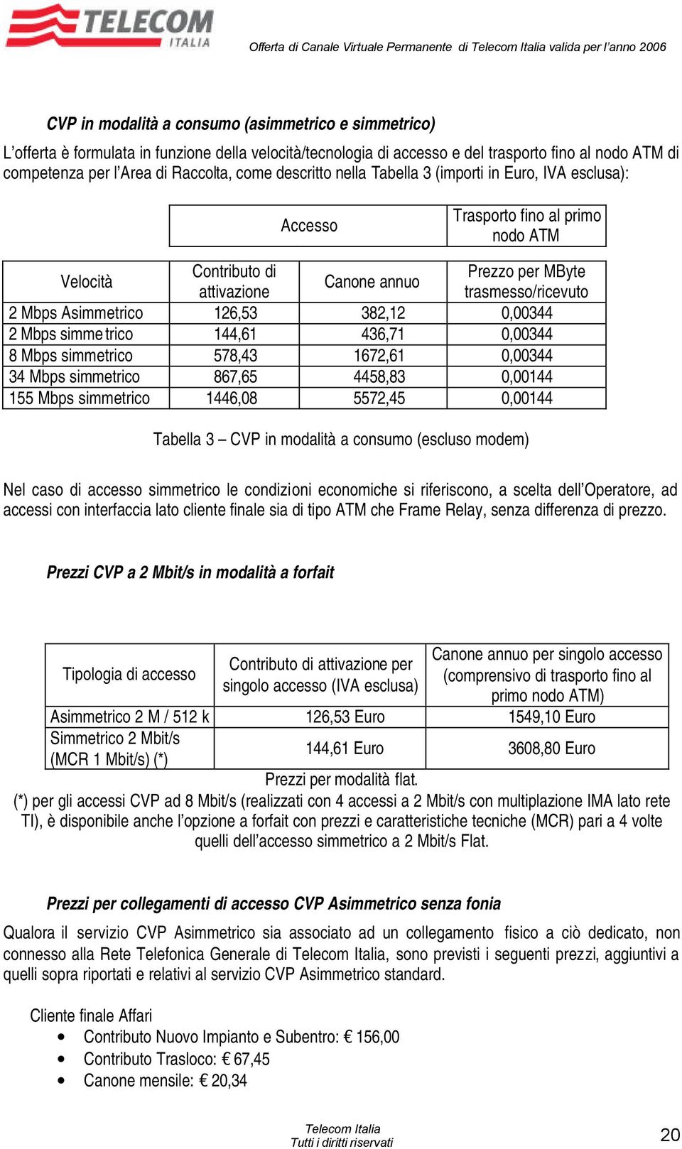 per MByte Canone annuo attivazione trasmesso/ricevuto 2 Mbps Asimmetrico 126,53 382,12 0,00344 2 Mbps simme trico 144,61 436,71 0,00344 8 Mbps simmetrico 578,43 1672,61 0,00344 34 Mbps simmetrico