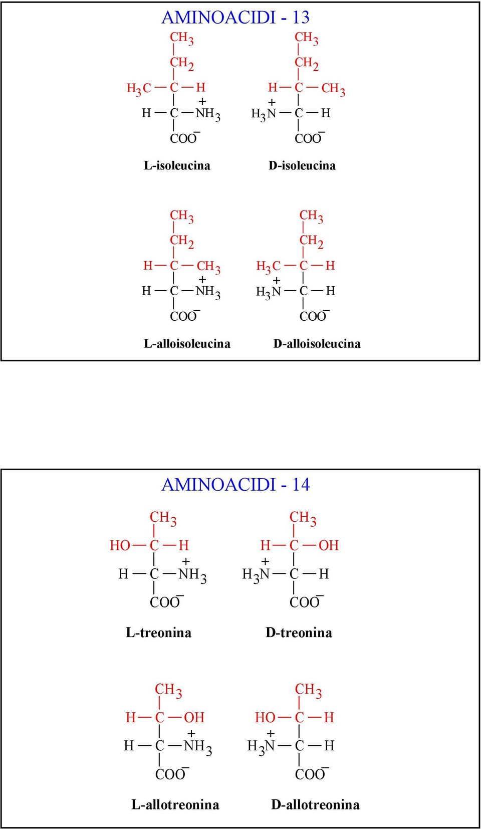 D-alloisoleucina AMINOAIDI - 14 O N N O