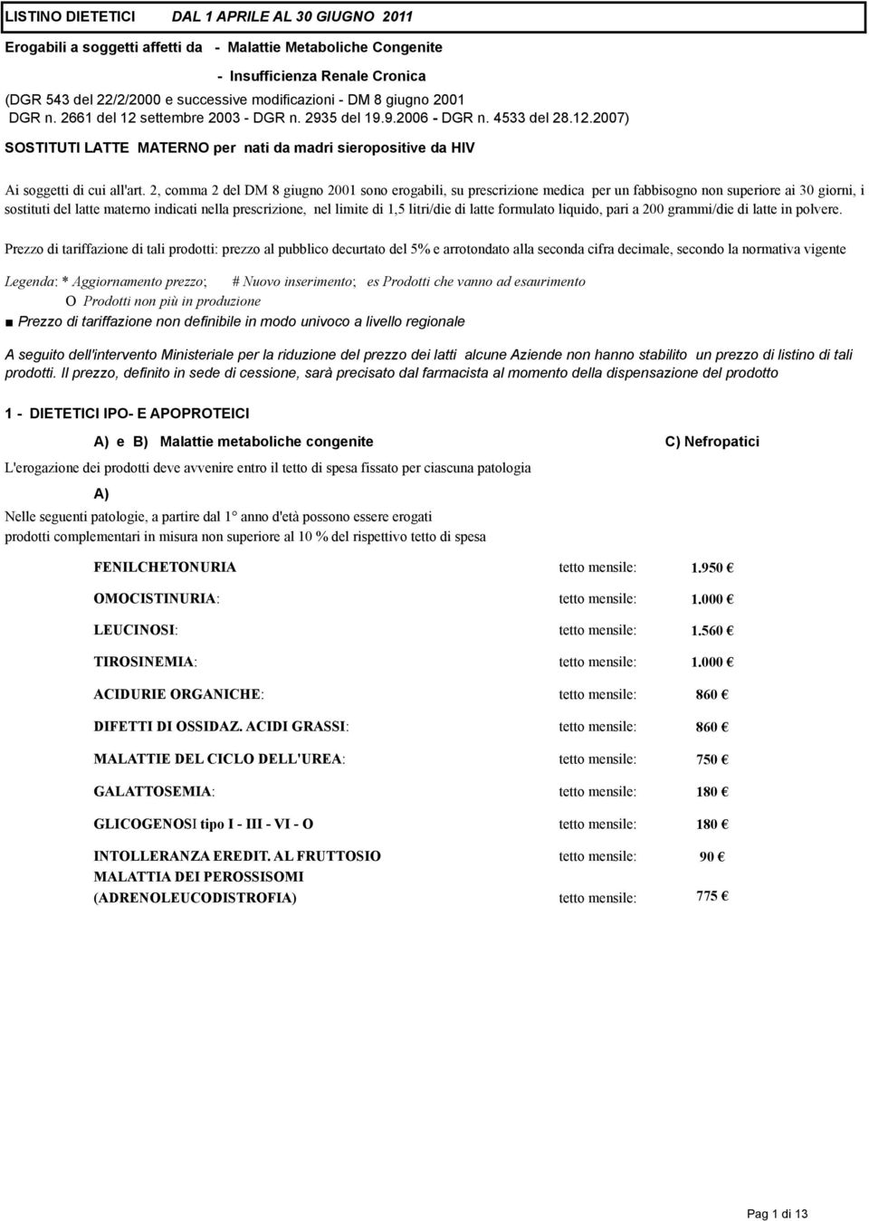 2, comma 2 del DM 8 giugno 2001 sono erogabili, su prescrizione medica per un fabbisogno non superiore ai 30 giorni, i sostituti del latte materno indicati nella prescrizione, nel limite di 1,5