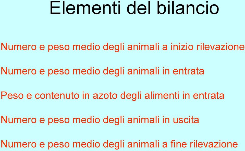 contenuto in azoto degli alimenti in entrata Numero e peso medio