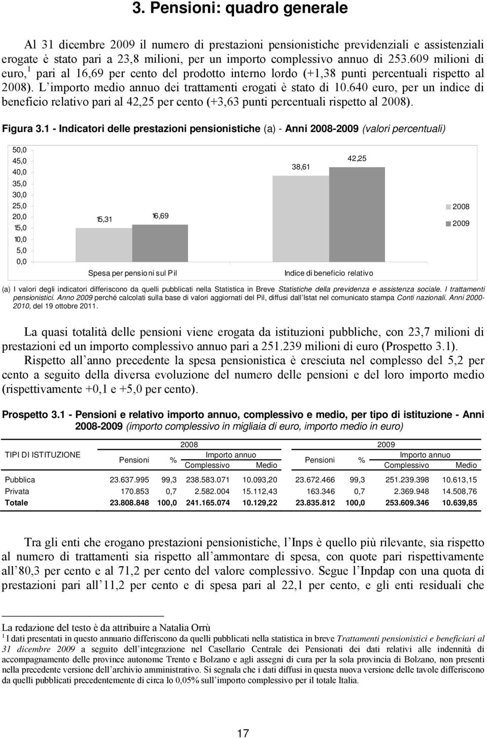 640 euro, per un indice di beneficio relativo pari al 42,25 per cento (+3,63 punti percentuali rispetto al 2008). Figura 3.