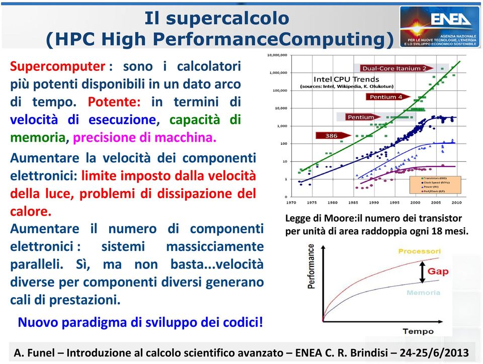 Aumentare la velocità dei componenti elettronici: limite imposto dalla velocità della luce, problemi di dissipazione del calore.