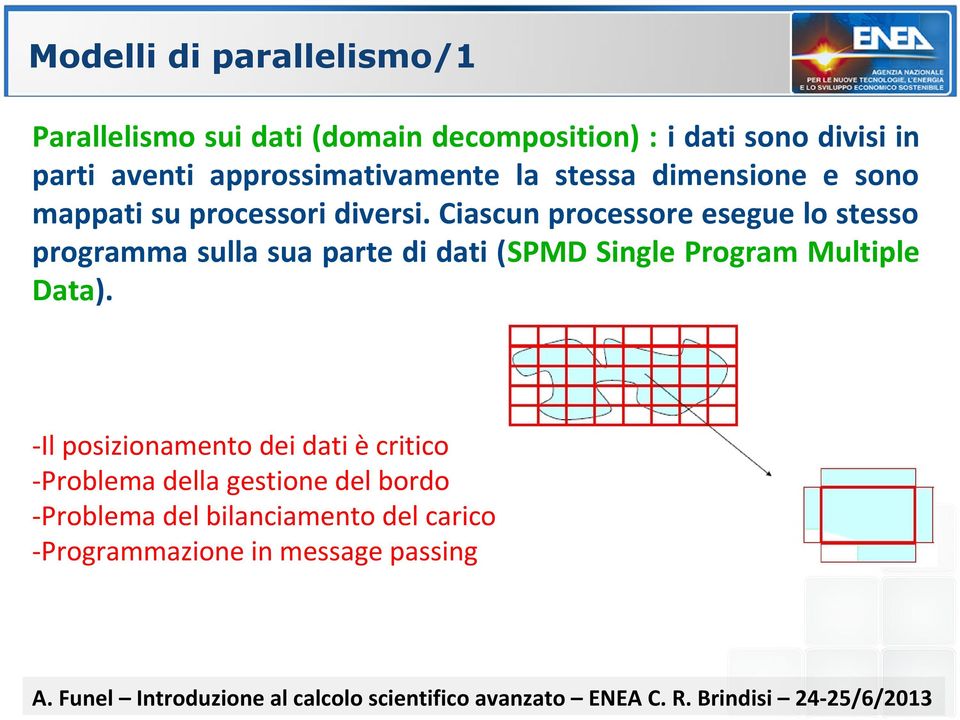 Ciascun processore lo stesso Da esegue web programma sulla sua parte di dati (SPMD Single Program Multiple Data).