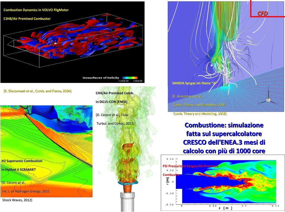 Theory and Modelling, 2008] Combustione: simulazione fatta sul supercalcolatore CRESCO dell'enea.3 mesi di calcolo con più di 1000 core Turbul.