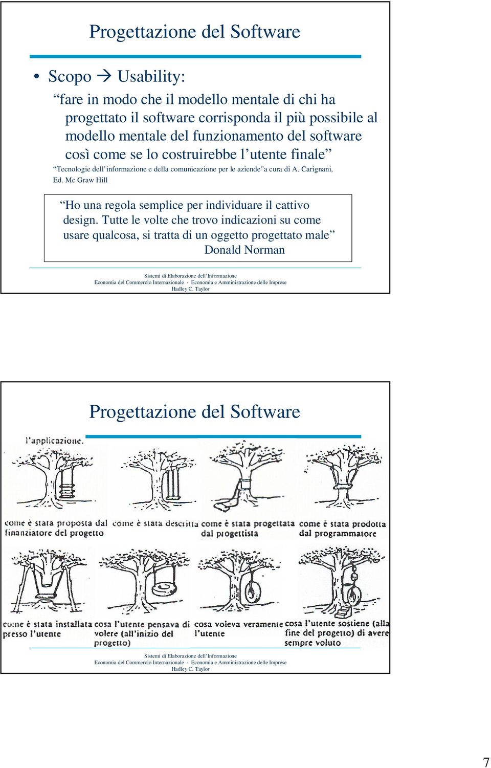 della comunicazione per le aziende a cura di A. Carignani, Ed. Mc Graw Hill Ho una regola semplice per individuare il cattivo design.