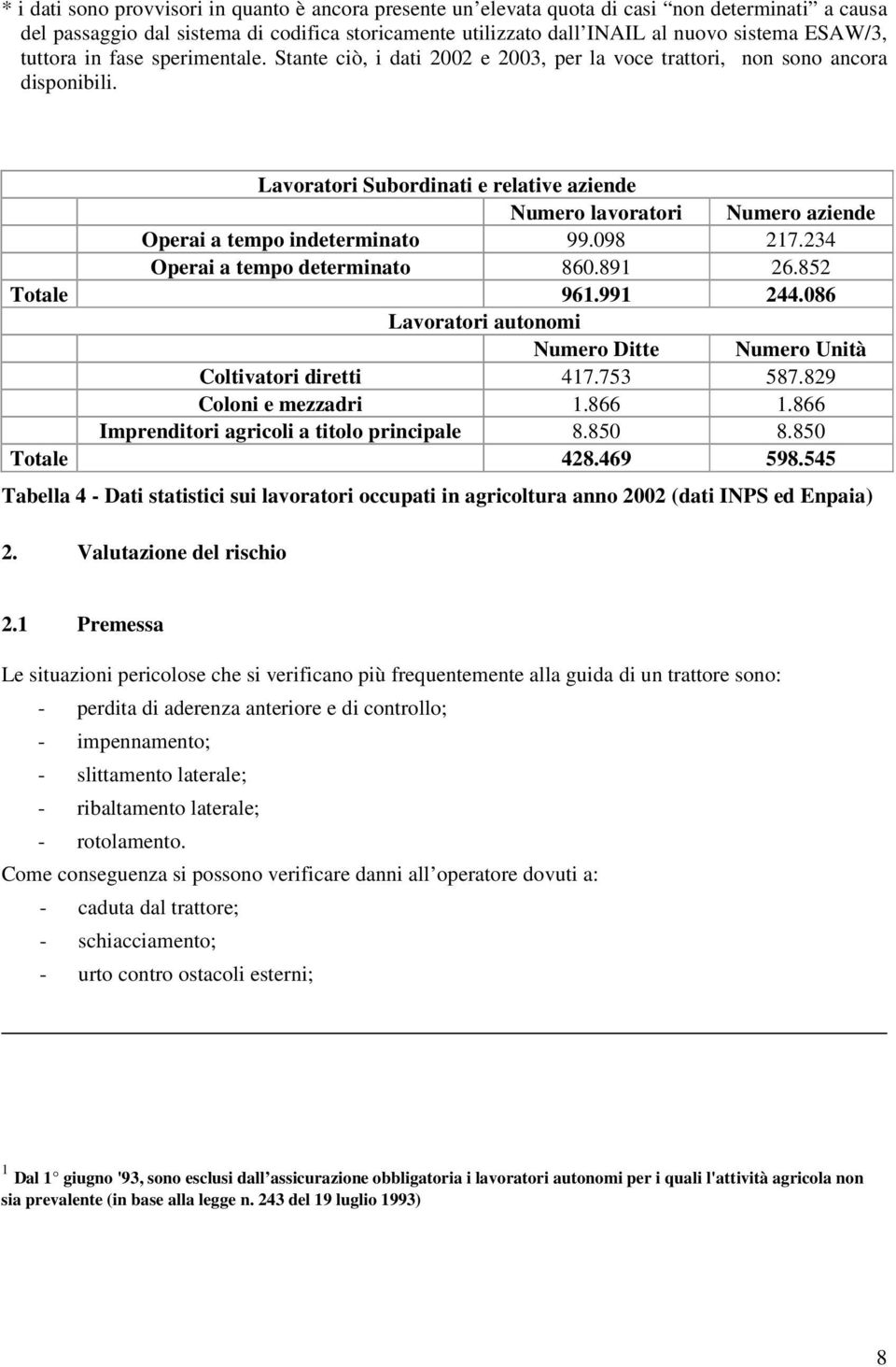 Lavoratori Subordinati e relative aziende Numero lavoratori Numero aziende Operai a tempo indeterminato 99.098 217.234 Operai a tempo determinato 860.891 26.852 Totale 961.991 244.