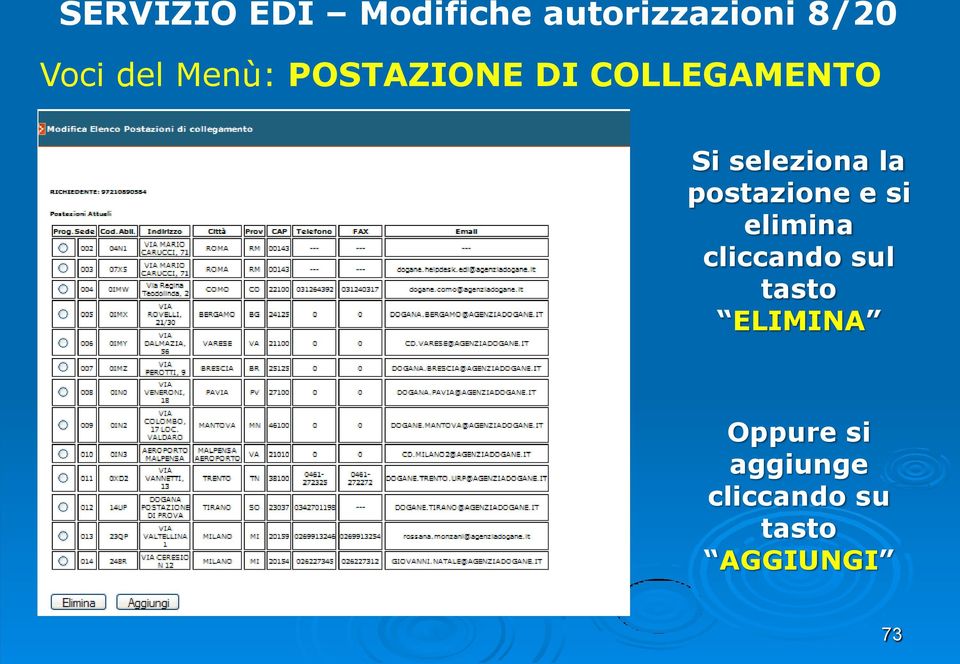 la postazione e si elimina cliccando sul tasto