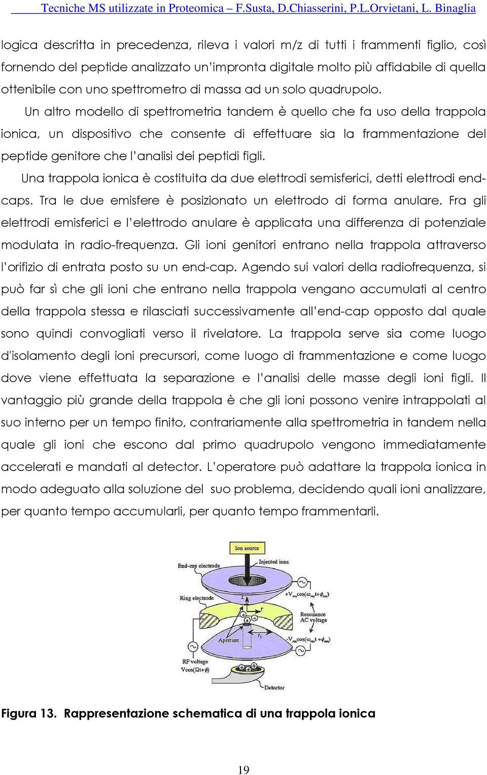 Un altro modello di spettrometria tandem è quello che fa uso della trappola ionica, un dispositivo che consente di effettuare sia la frammentazione del peptide genitore che l analisi dei peptidi