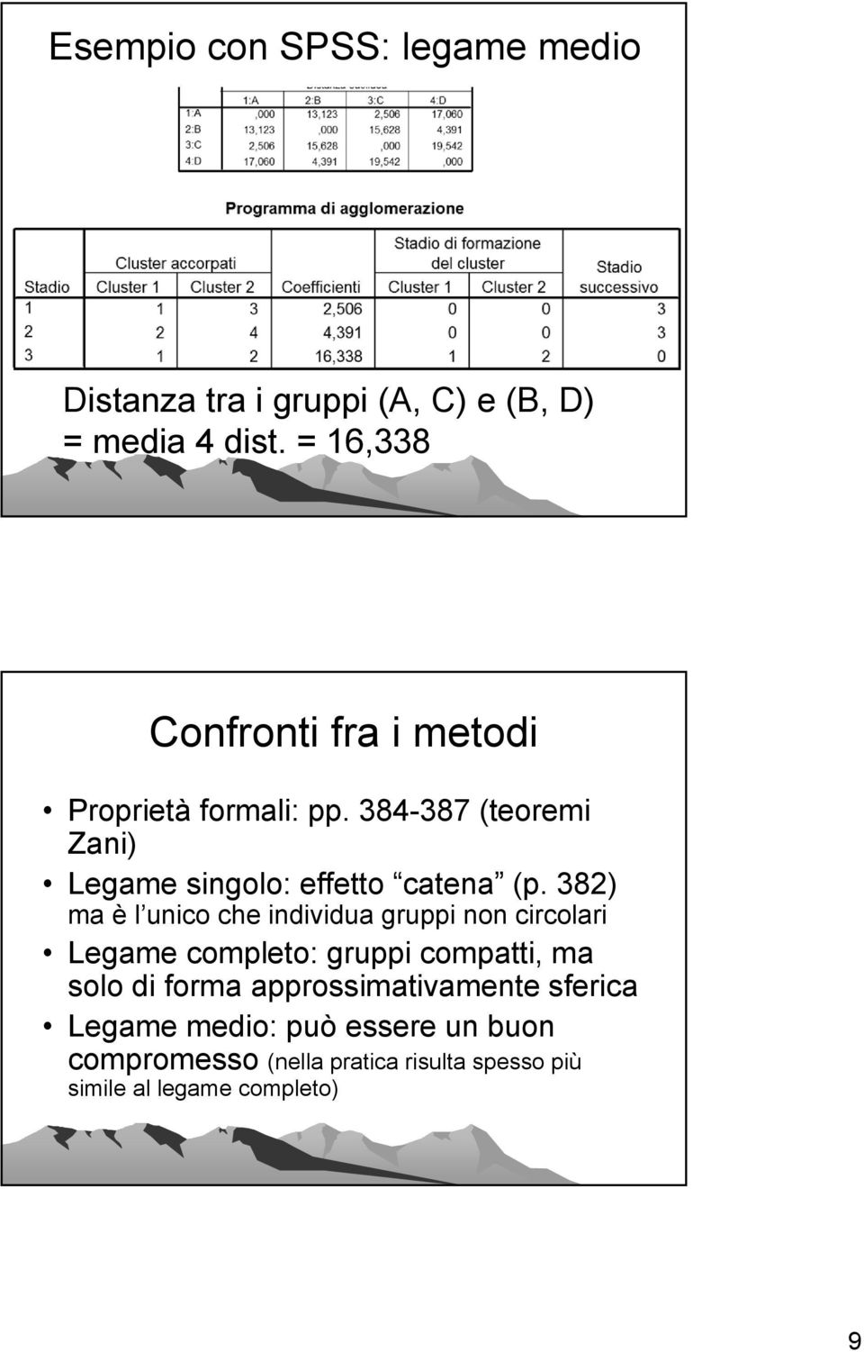 384-387 (teoremi Zani) Legame singolo: effetto catena (p.