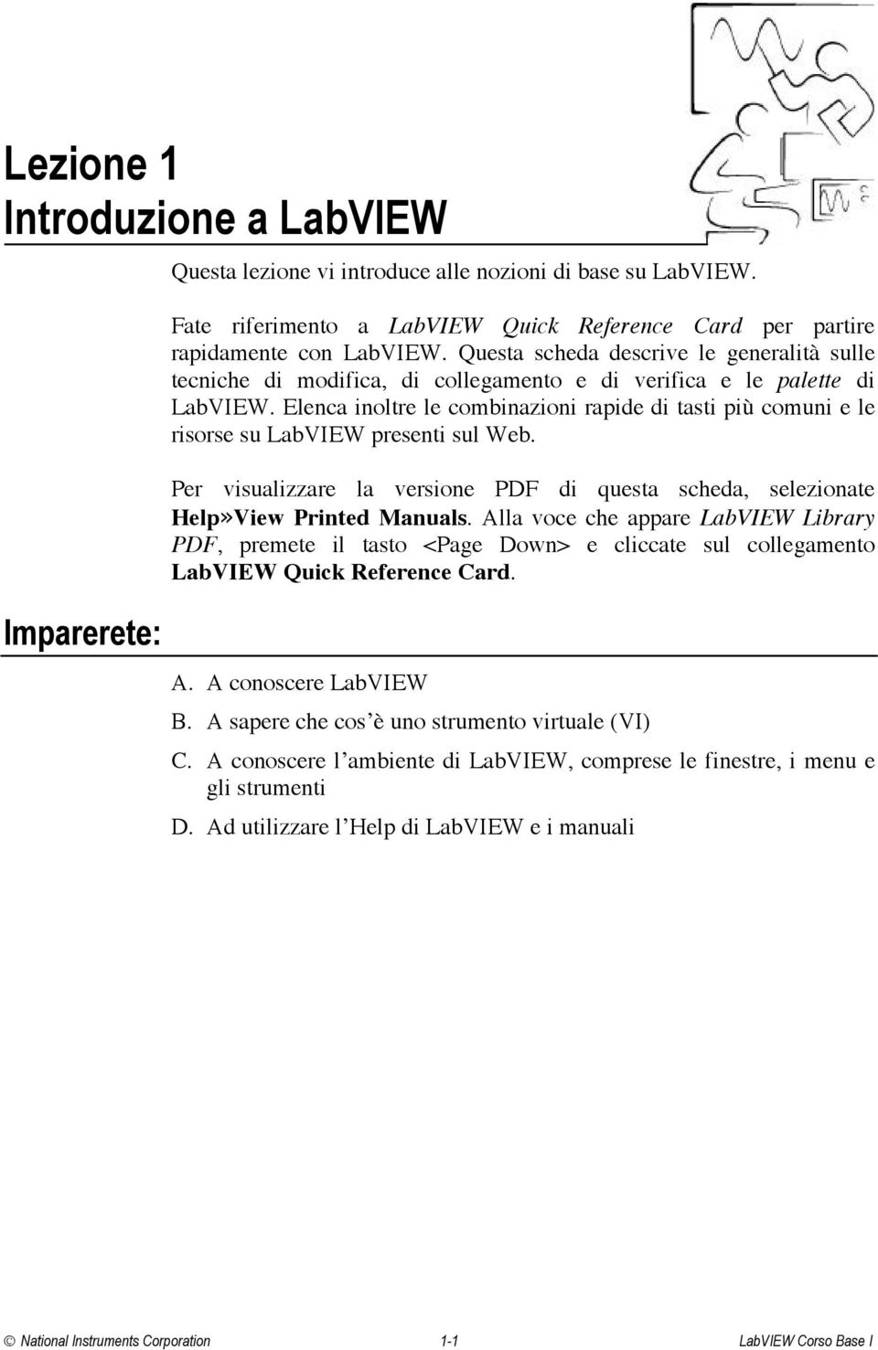 Elenca inoltre le combinazioni rapide di tasti più comuni e le risorse su LabVIEW presenti sul Web. Per visualizzare la versione PDF di questa scheda, selezionate Help»View Printed Manuals.