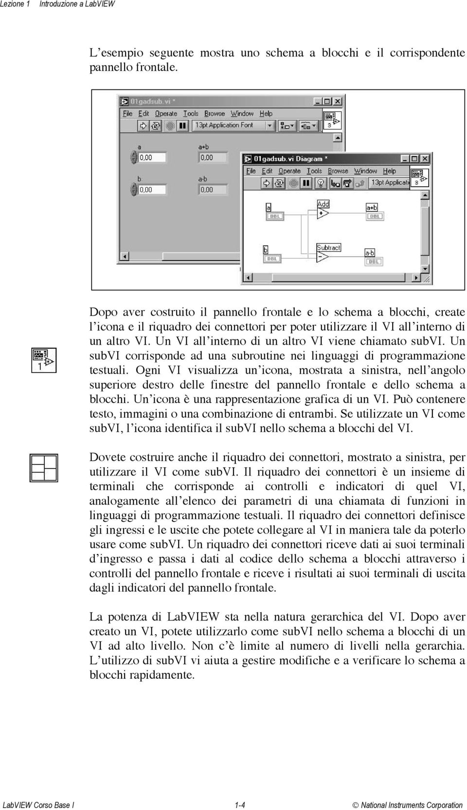 Un VI all interno di un altro VI viene chiamato subvi. Un subvi corrisponde ad una subroutine nei linguaggi di programmazione testuali.