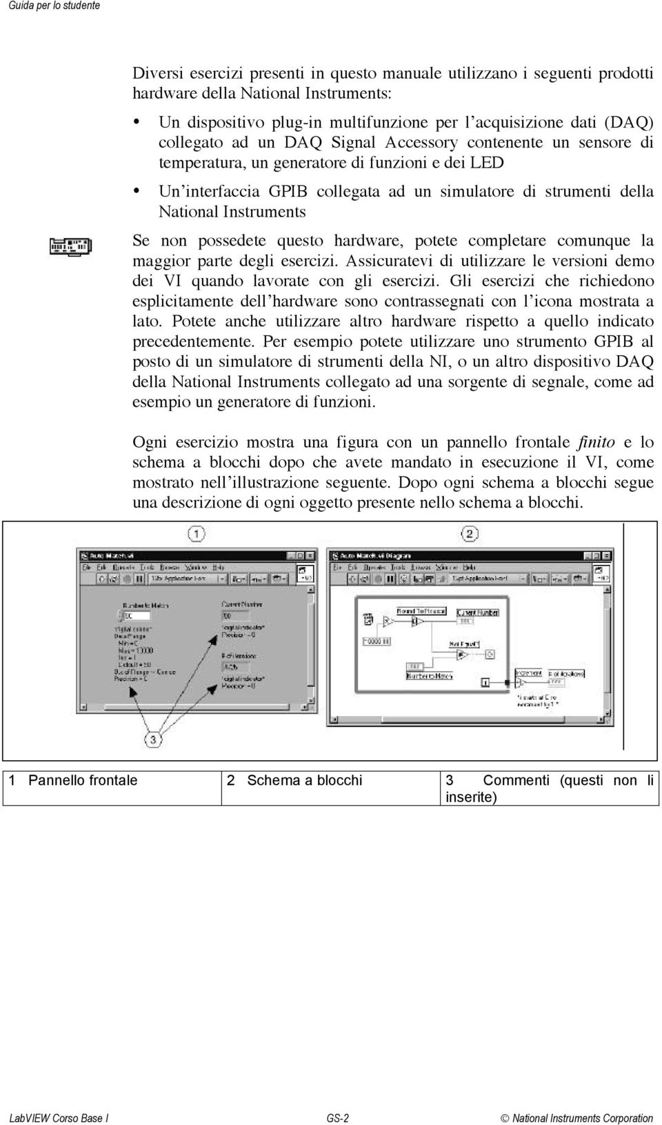 Instruments Se non possedete questo hardware, potete completare comunque la maggior parte degli esercizi. Assicuratevi di utilizzare le versioni demo dei VI quando lavorate con gli esercizi.