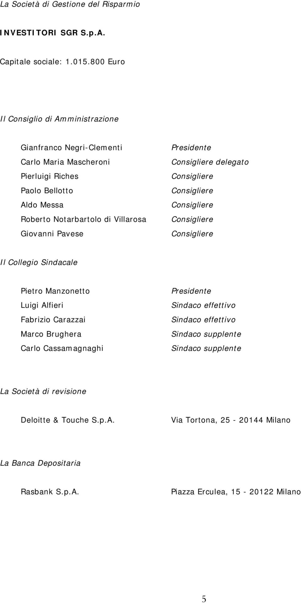 Giovanni Pavese Presidente Consigliere delegato Consigliere Consigliere Consigliere Consigliere Consigliere Il Collegio Sindacale Pietro Manzonetto Luigi Alfieri Fabrizio