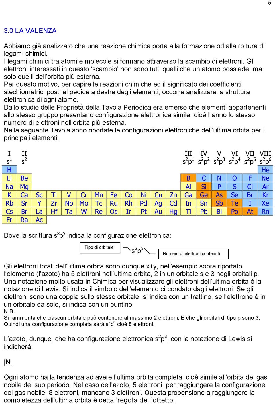 Gli elettroni interessati in questo scambio non sono tutti quelli che un atomo possiede, ma solo quelli dell orbita più esterna.