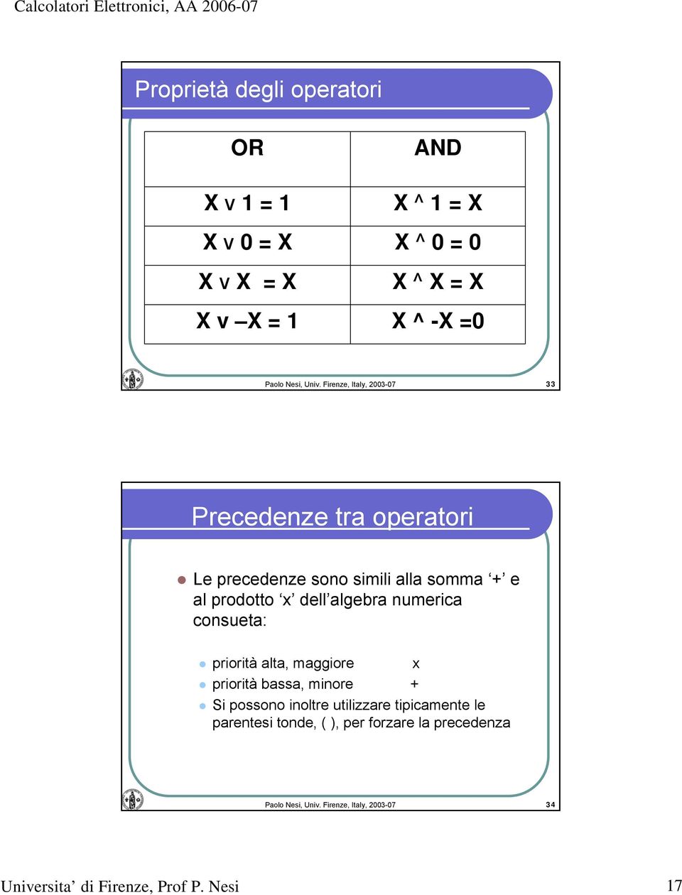 numerica consueta: priorità alta, maggiore x priorità bassa, minore + Si possono inoltre utilizzare tipicamente le