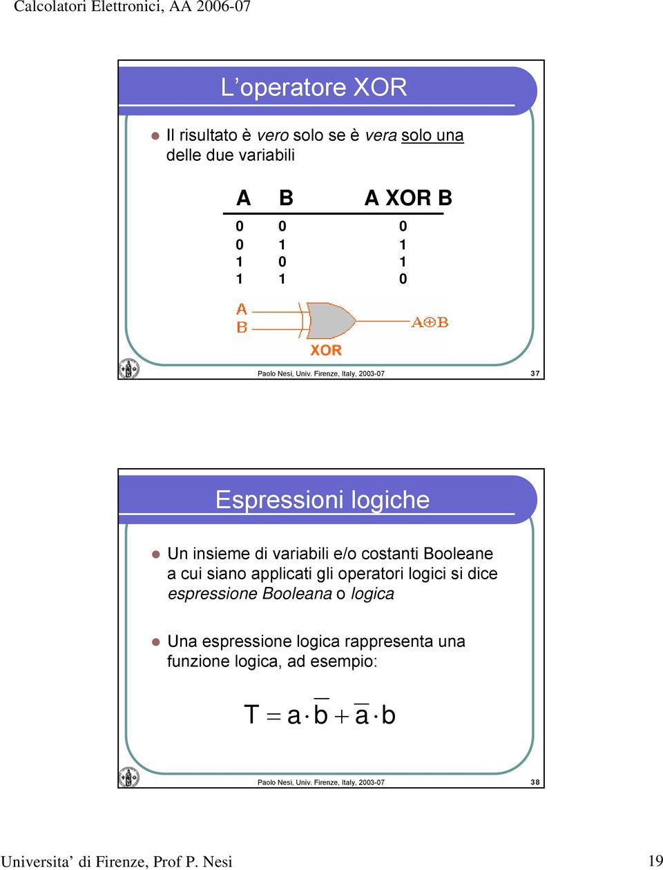 applicati gli operatori logici si dice espressione Booleana o logica Una espressione logica rappresenta una