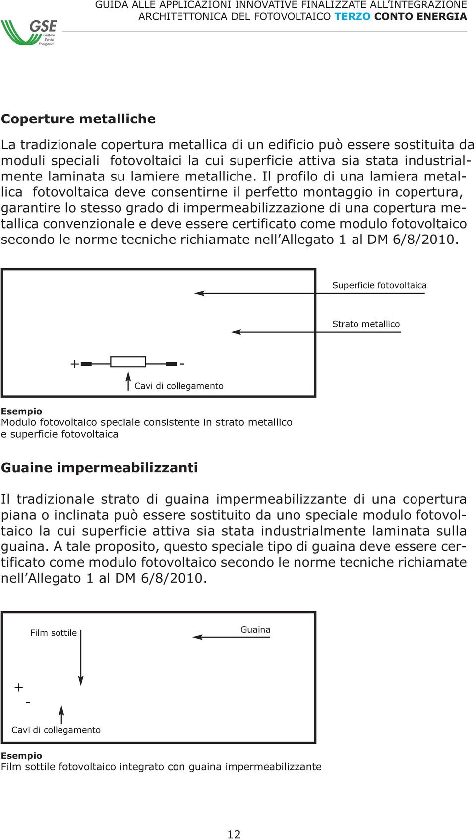 Il profilo di una lamiera metallica fotovoltaica deve consentirne il perfetto montaggio in copertura, garantire lo stesso grado di impermeabilizzazione di una copertura metallica convenzionale e deve