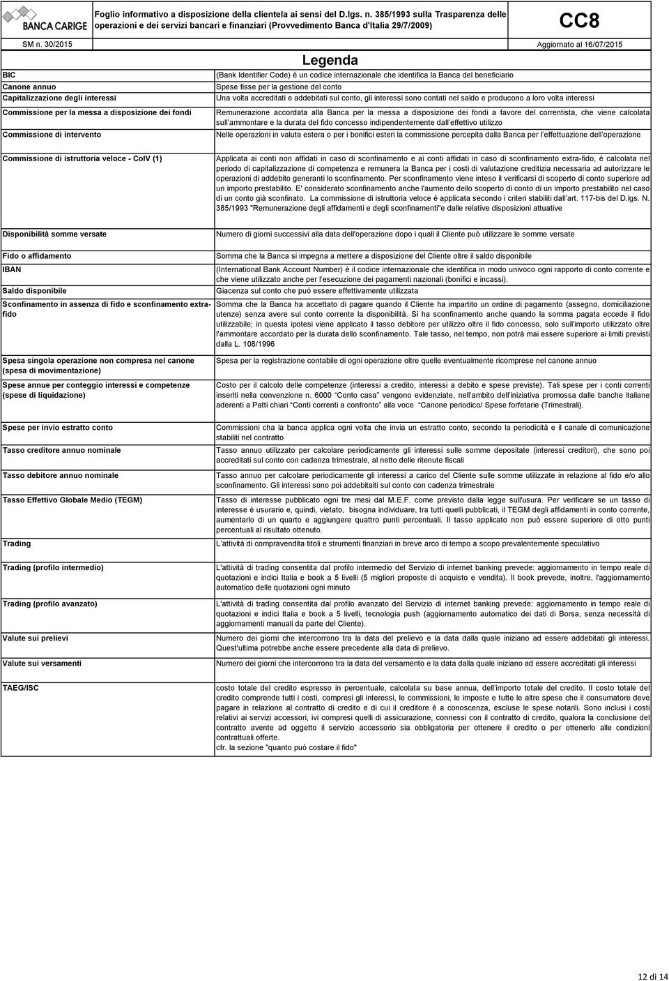 Remunerazione accordata alla Banca per la messa a disposizione dei fondi a favore del correntista, che viene calcolata sull ammontare e la durata del fido concesso indipendentemente dall effettivo