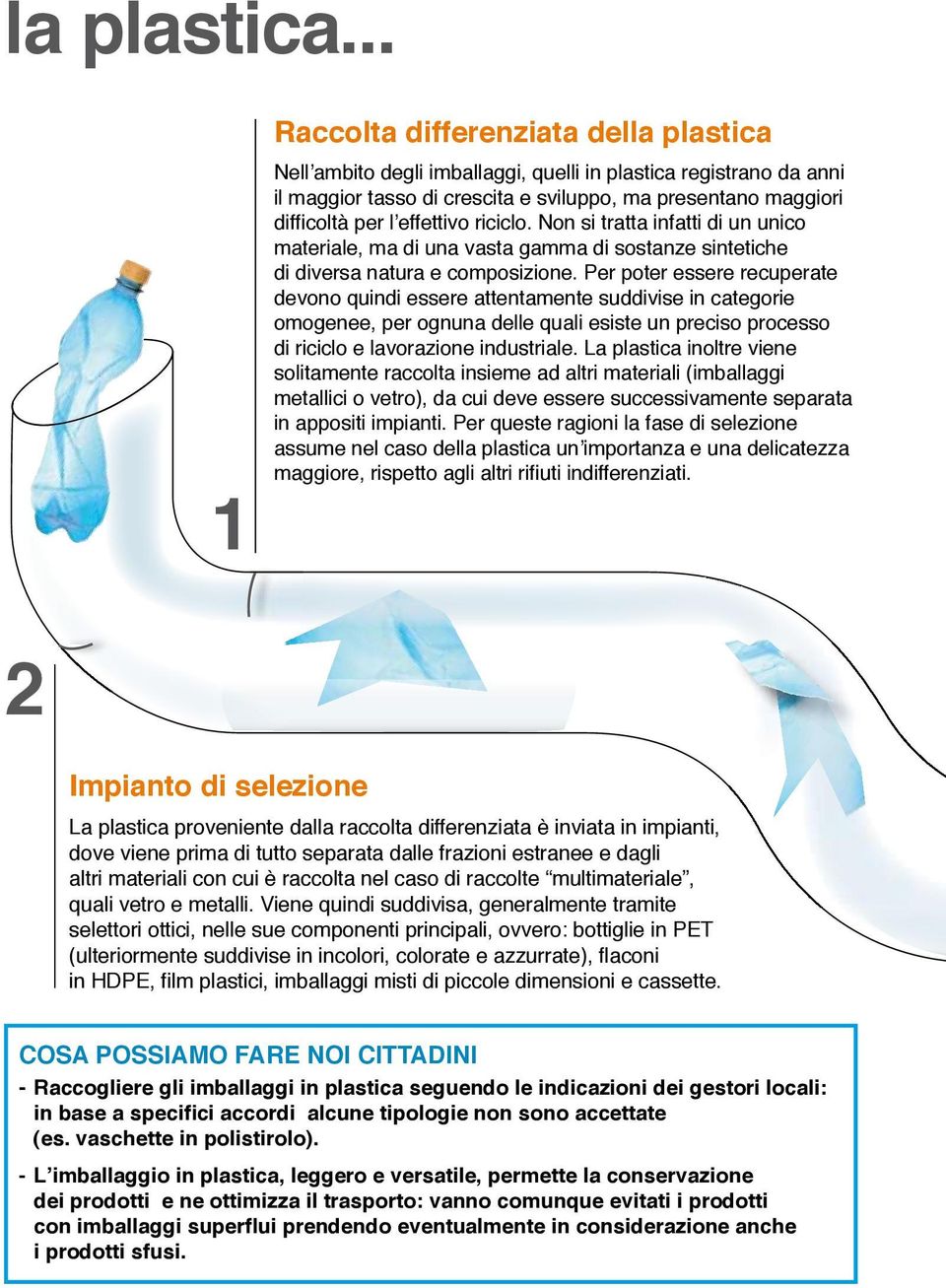 effettivo riciclo. Non si tratta infatti di un unico materiale, ma di una vasta gamma di sostanze sintetiche di diversa natura e composizione.