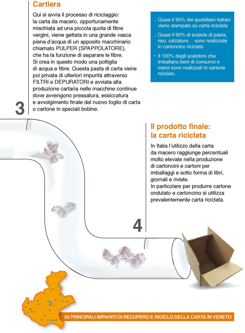 Questa pasta di carta viene poi privata di ulteriori impurità attraverso FILTRI e DEPURATORI e avviata alla produzione cartaria nelle macchine continue dove avvengono pressatura, essiccatura e