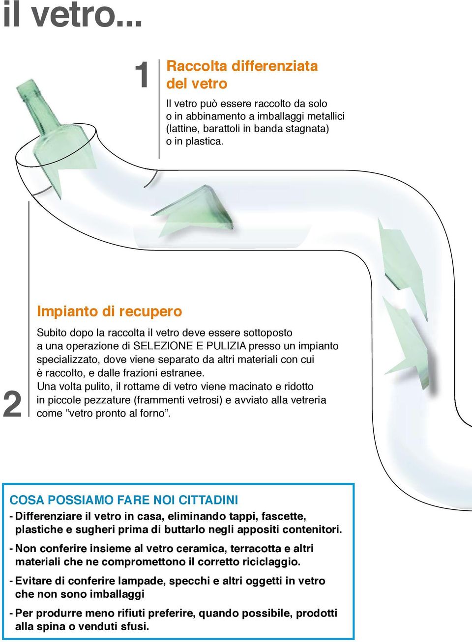 è raccolto, e dalle frazioni estranee. Una volta pulito, il rottame di vetro viene macinato e ridotto in piccole pezzature (frammenti vetrosi) e avviato alla vetreria come vetro pronto al forno.