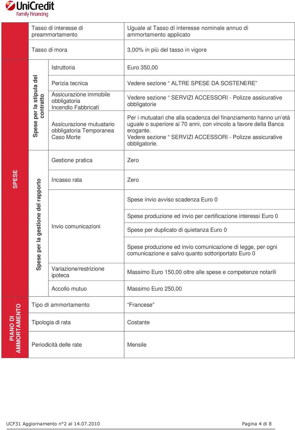 sezione SERVIZI ACCESSORI - Polizze assicurative obbligatorie Per i mutuatari che alla scadenza del finanziamento hanno un età uguale o superiore ai 70 anni, con vincolo a favore della Banca erogante.