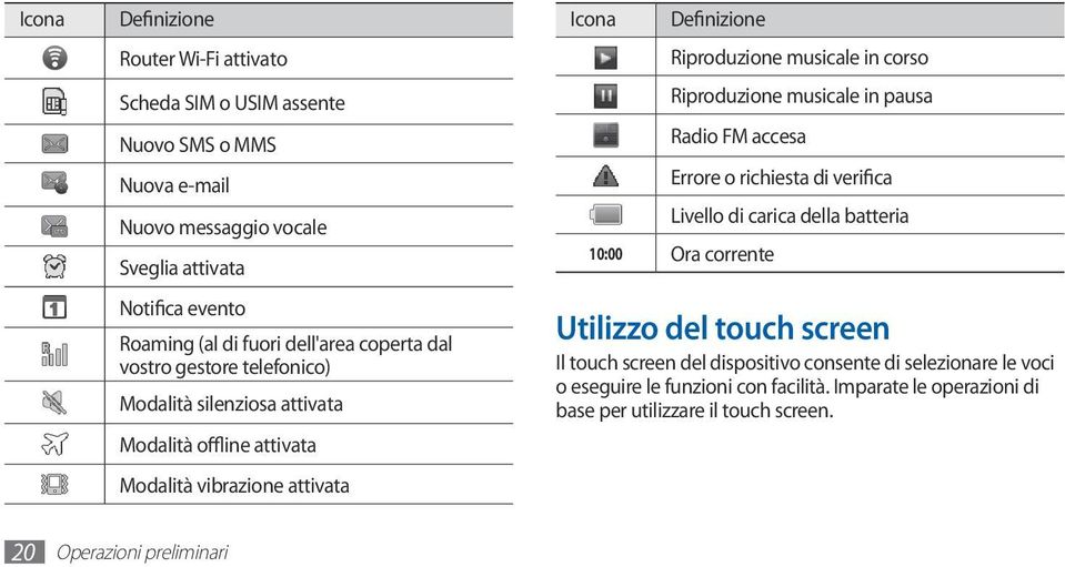 in corso Riproduzione musicale in pausa Radio FM accesa Errore o richiesta di verifica Livello di carica della batteria 10:00 Ora corrente Utilizzo del touch screen Il touch