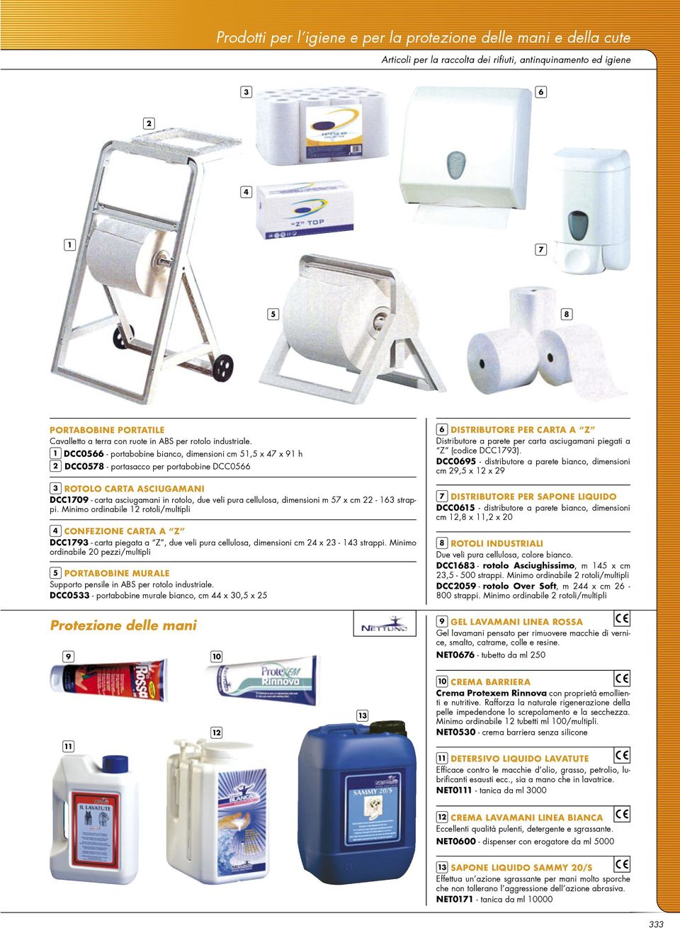 dimensioni m 57 x cm 22-163 strappi. Minimo ordinabile 12 rotoli/multipli CONFEZIONE CARTA A Z DCC1793 - carta piegata a Z, due veli pura cellulosa, dimensioni cm 2 x 23-13 strappi.