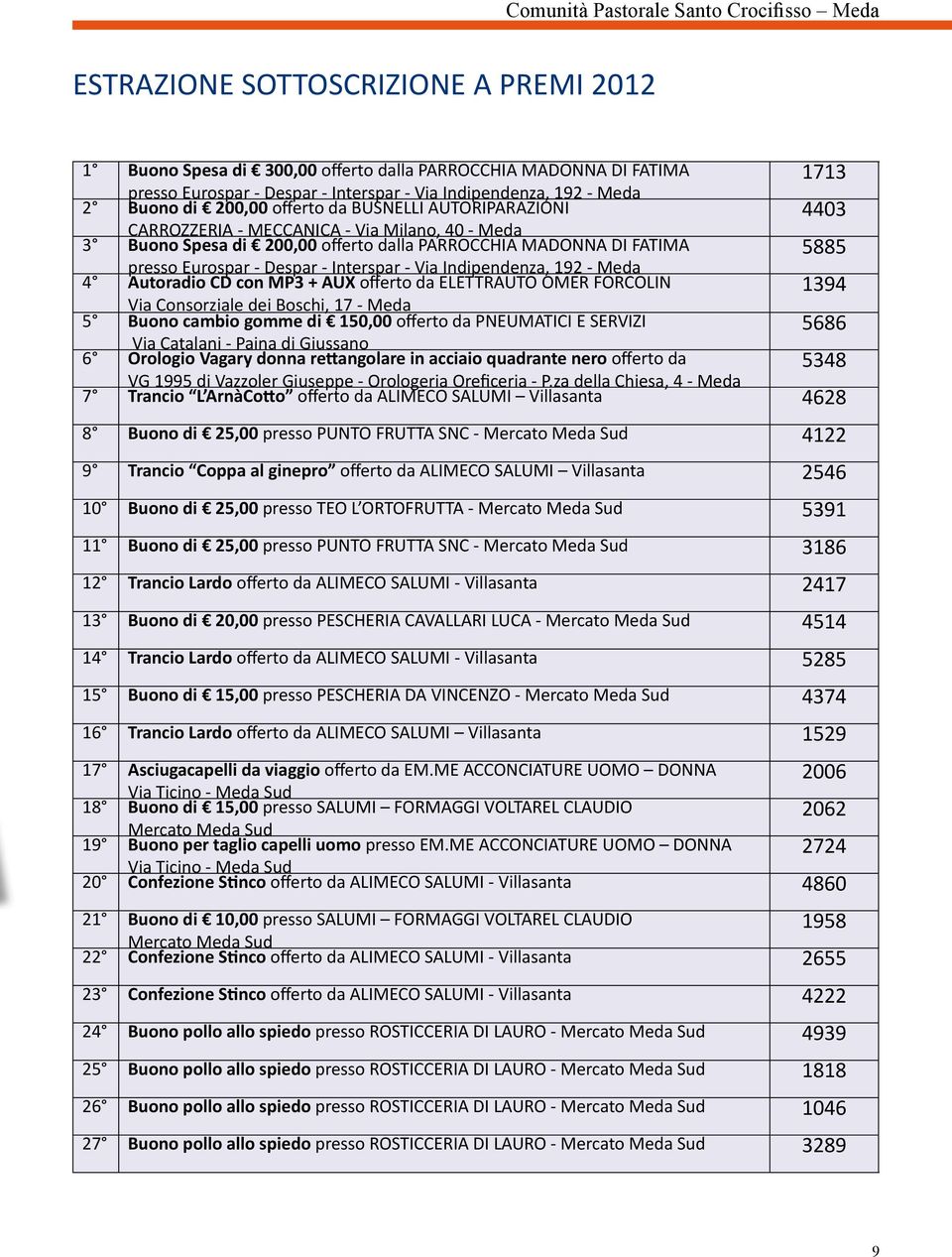 - Via Indipendenza, 192 - Meda Autoradio CD con MP3 + AUX offerto da ELETTRAUTO OMER FORCOLIN 1394 5 Via Consorziale dei Boschi, 17 - Meda Buono cambio gomme di 150,00 offerto da PNEUMATICI E SERVIZI