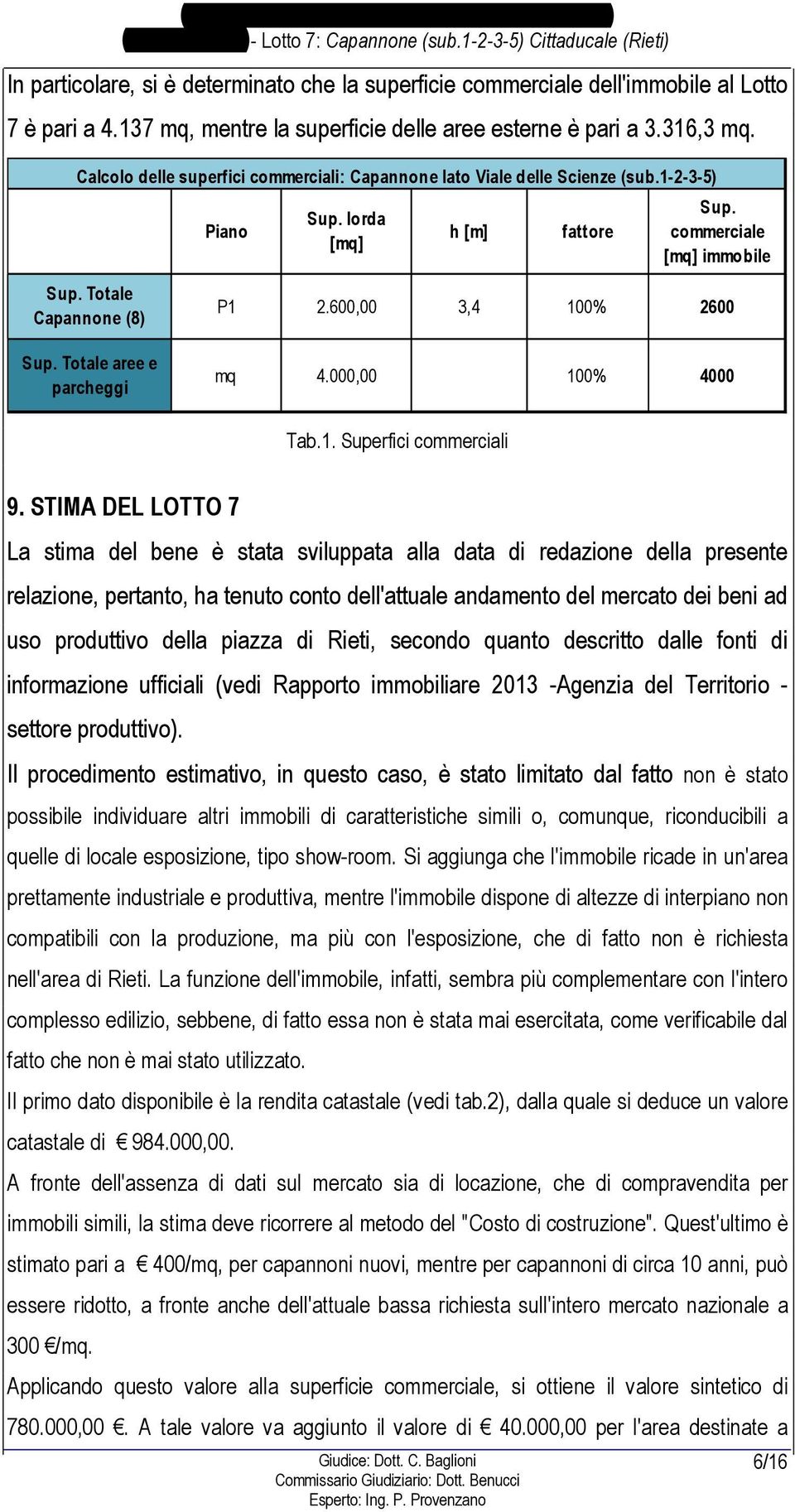 Totale aree e parcheggi P1 2.600,00 3,4 100% 2600 mq 4.000,00 100% 4000 Tab.1. Superfici commerciali 9.