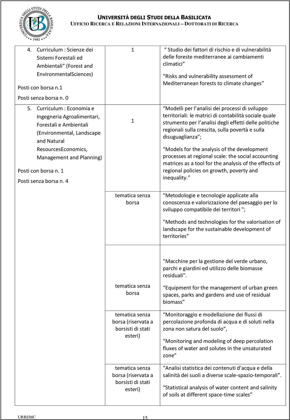 4 1 Studio dei fattori di rischio e di vulnerabilità delle foreste mediterranee ai cambiamenti climatici 1 Risks and vulnerability assessment of Mediterranean forests to climate changes Modelli per l