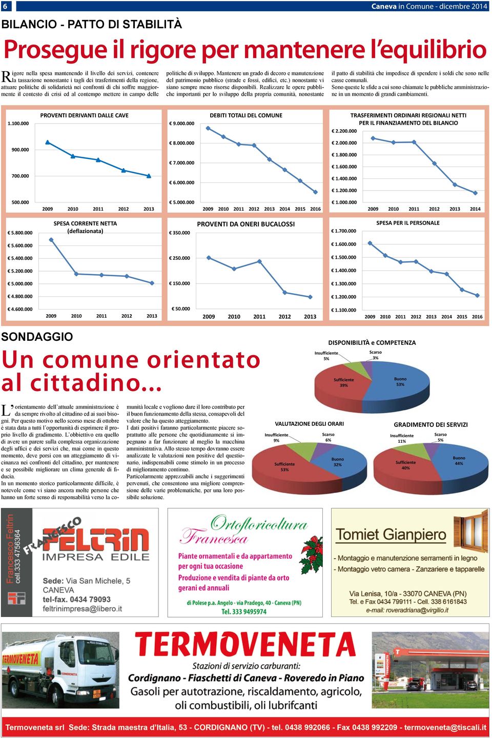 Mantenere un grado di decoro e manutenzione del patrimonio pubblico (strade e fossi, edifici, etc.) nonostante vi siano sempre meno risorse disponibili.