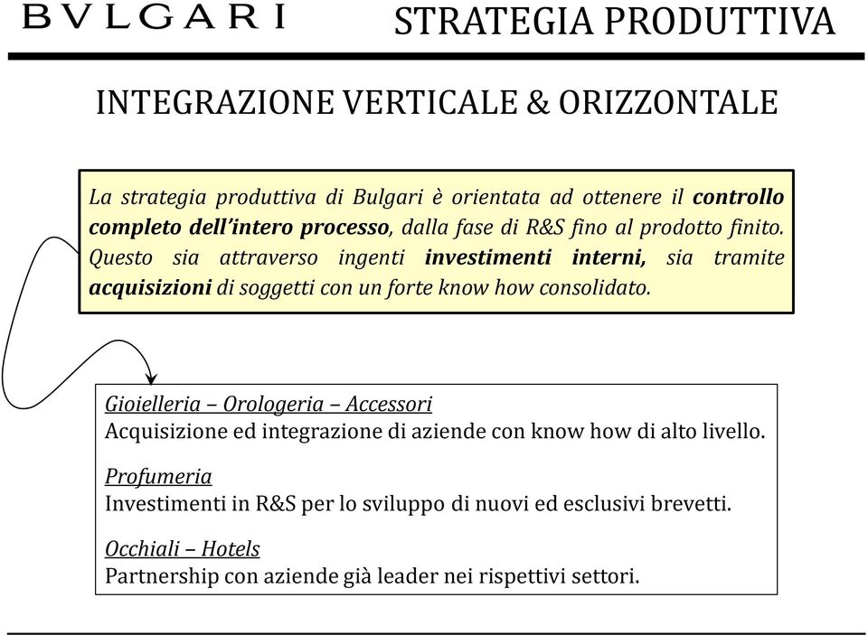 Questo sia attraverso ingenti investimenti interni, sia tramite acquisizioni di soggetti con un forte know how consolidato.